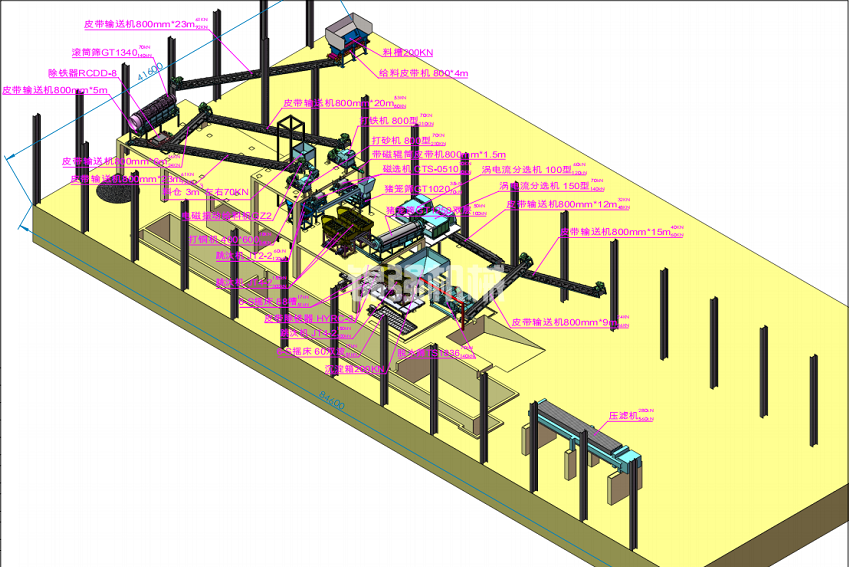 爐渣金屬分類設備 爐渣金屬分類設備